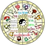 เลือกบ้านตามหลักฮวงจุ้ย 12 ปีเกิด เลือกบ้านตามหลักฮวงจุ้ย 12 ปีเกิด