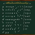 เลขศาสตร์การตั้งชื่อ เลขศาสตร์การตั้งชื่อ