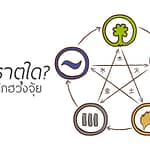 คุณคือคนธาตุใดตามหลักฮวงจุ้ย คุณคือคนธาตุใดตามหลักฮวงจุ้ย