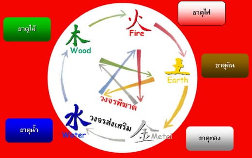 element_pic21