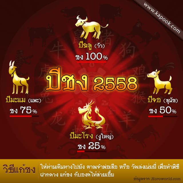 ปีชง 2558